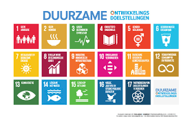 mvo en duurzaamheid