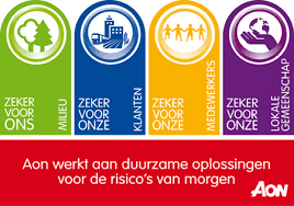 duurzaam verantwoord ondernemen