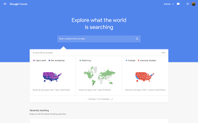 google trends products