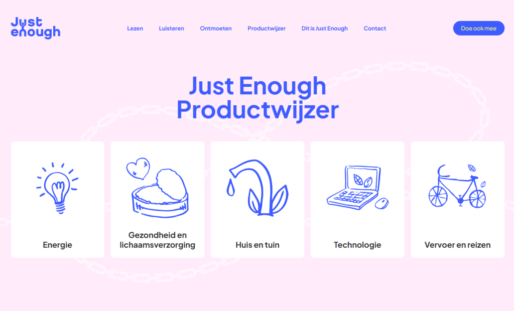 nieuwe duurzame producten