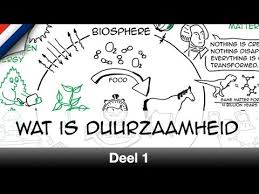 wat is duurzaamheid eigenlijk