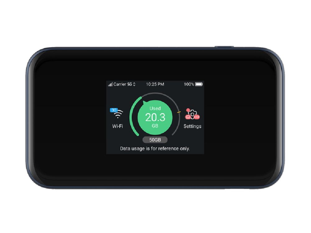 mobiel internet
